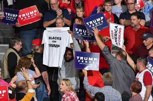 12% of Black voters supports Trump now like in 2020