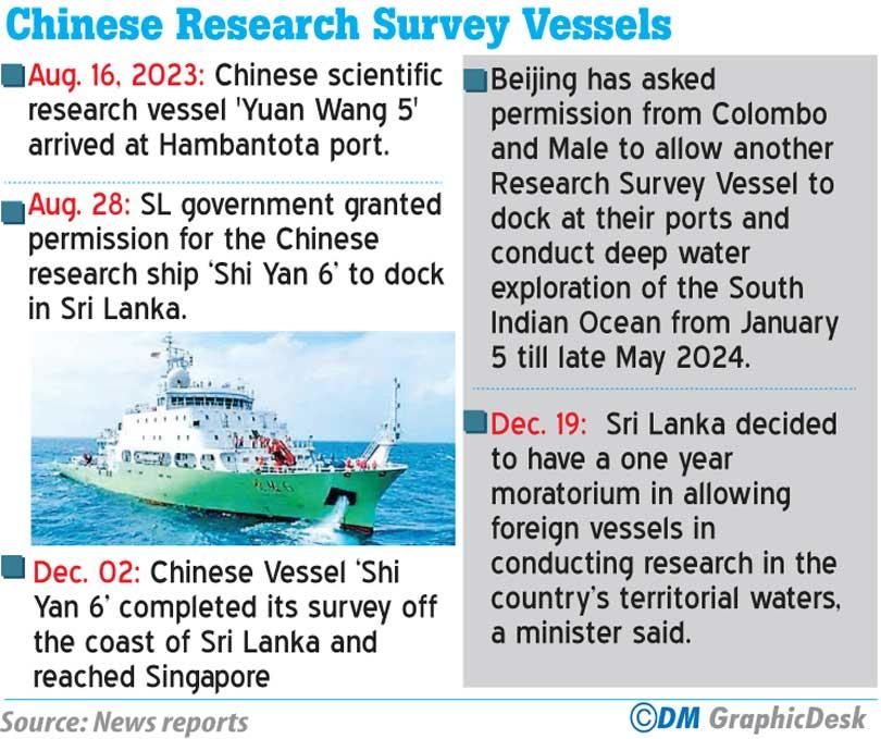 Chinese research vessel docks in Maldives waters