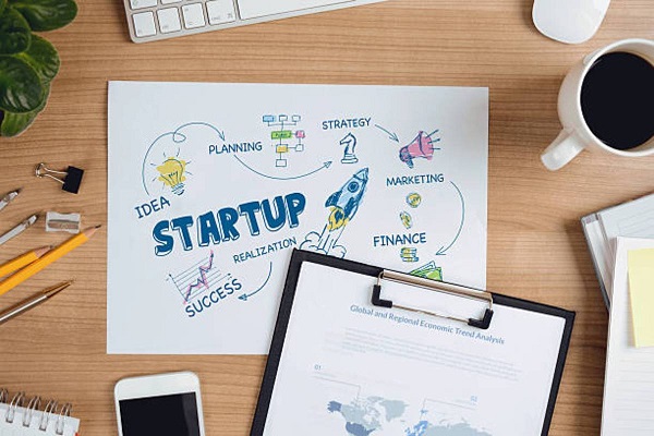 Fintech startups incorporated in 2023, 72% decline, 55% YoY