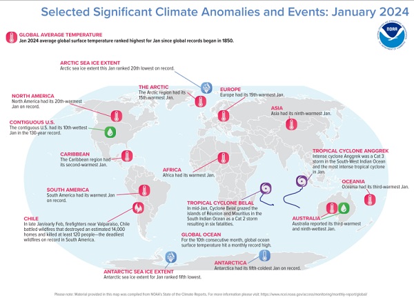 WMO reports warmest January on record