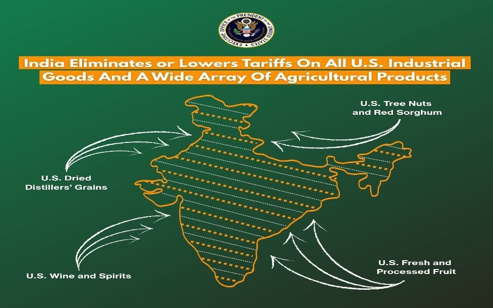 US Map Shows J&K as India, Signals Clear Stand