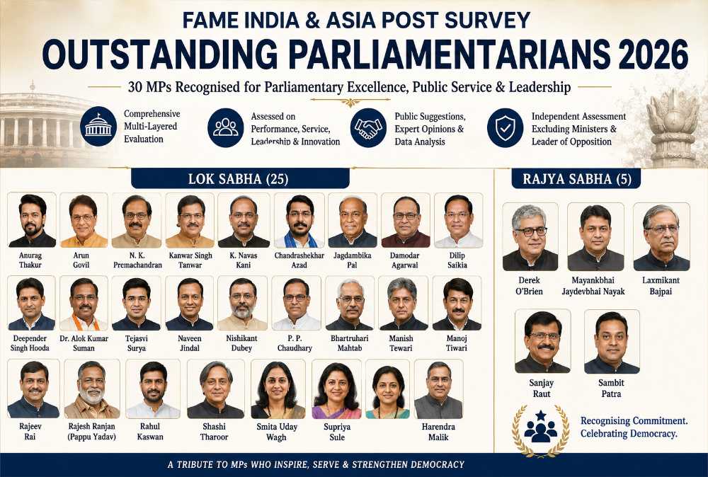 30 MPs Named Among Fame India’s Outstanding Parliamentarians for 2026