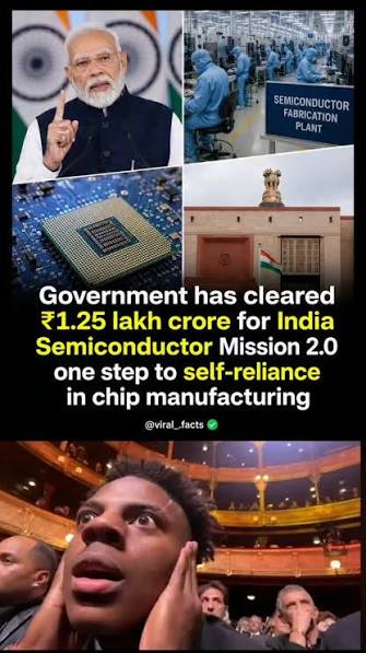India’s $17.2 Billion Semiconductor Leap