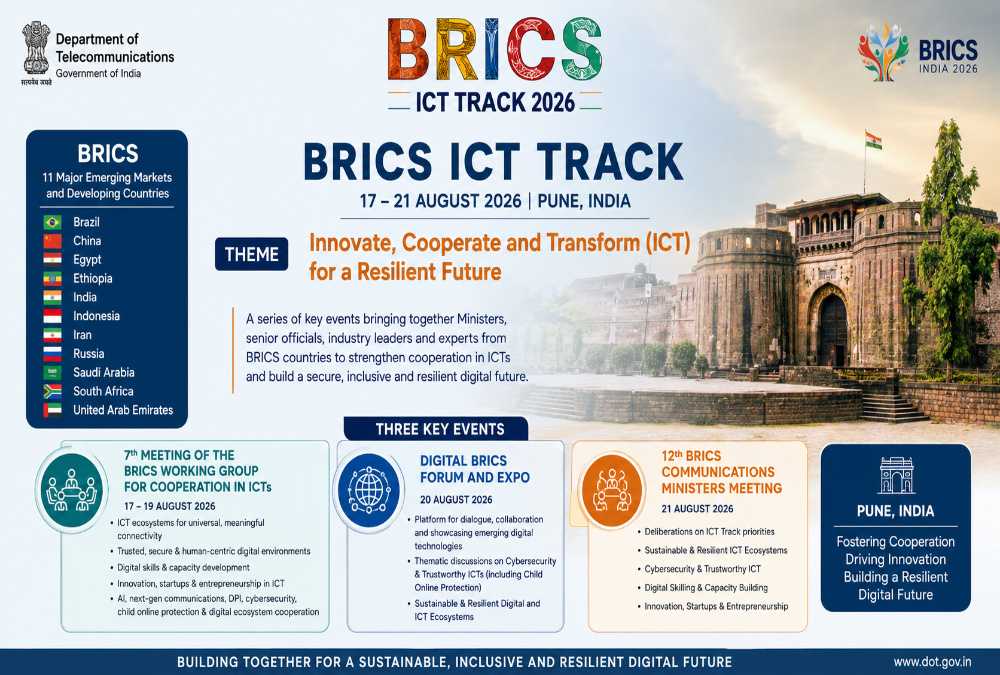 India to Host BRICS ICT Track in Pune